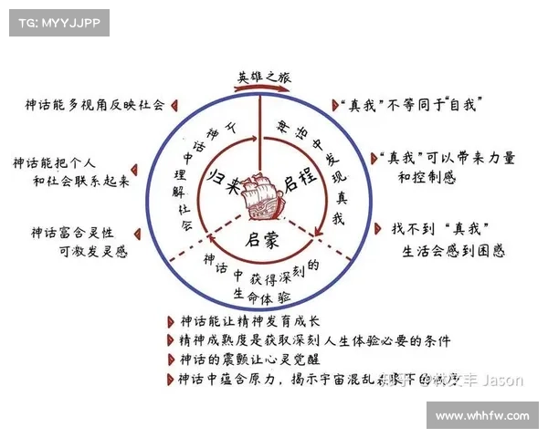 探索实况坎贝尔的传奇历程与文化影响深远之道